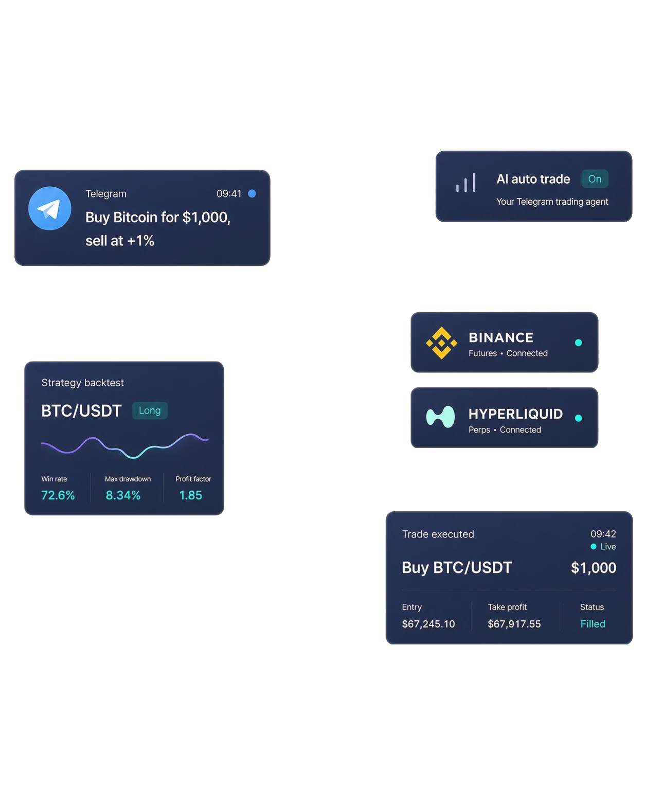 Tell the GT AI agent what you want