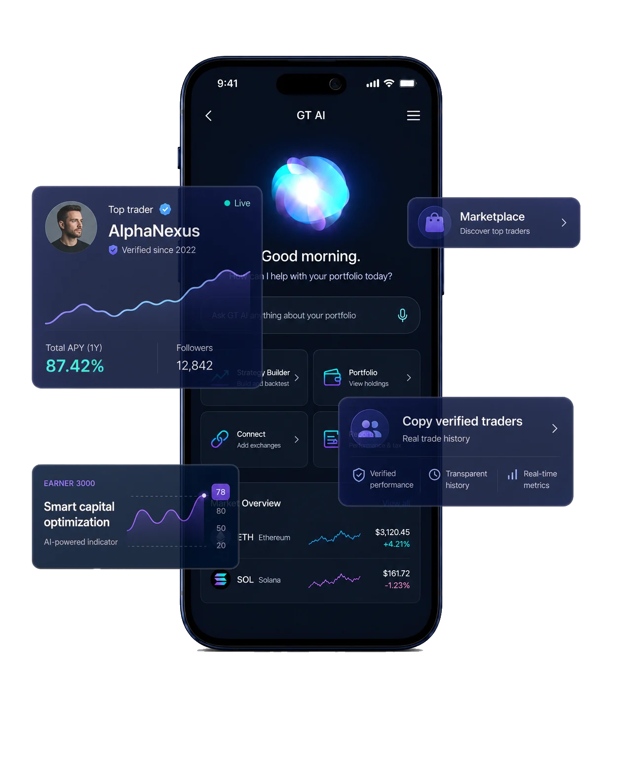 Connect your exchange to GT Protocol