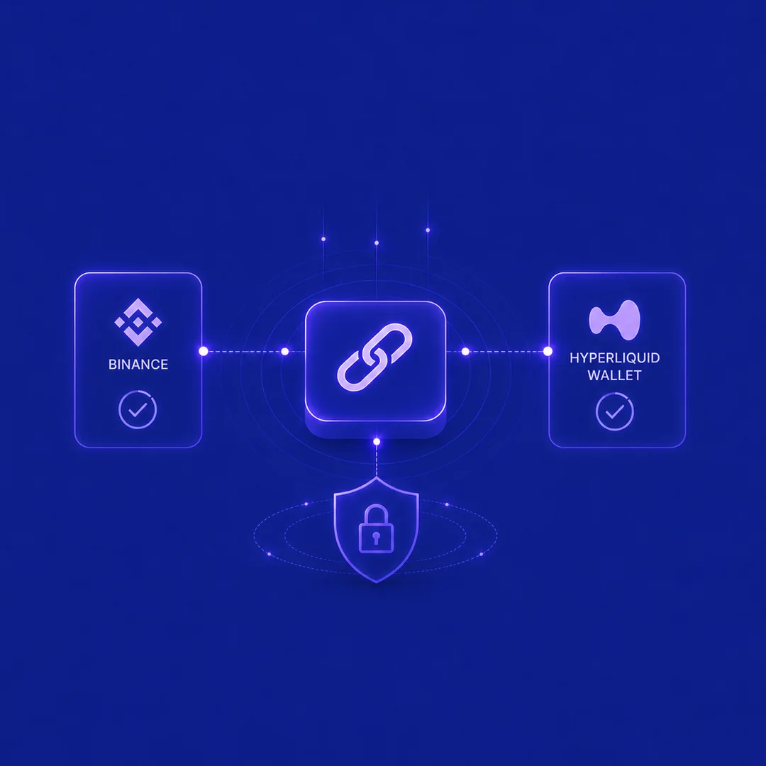Connect your exchange