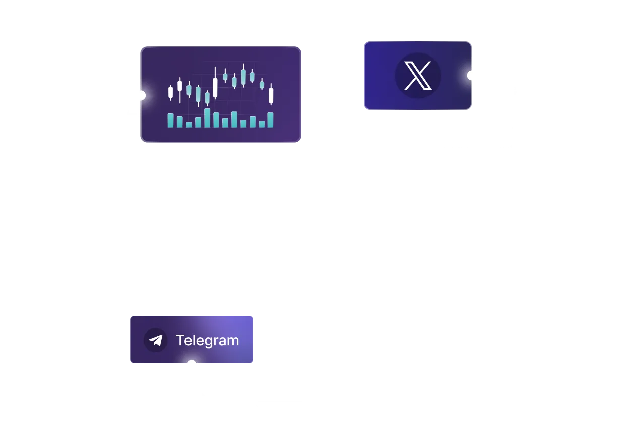 GT Protocol trading platform interface