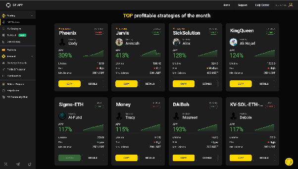 5. Copy-Trading