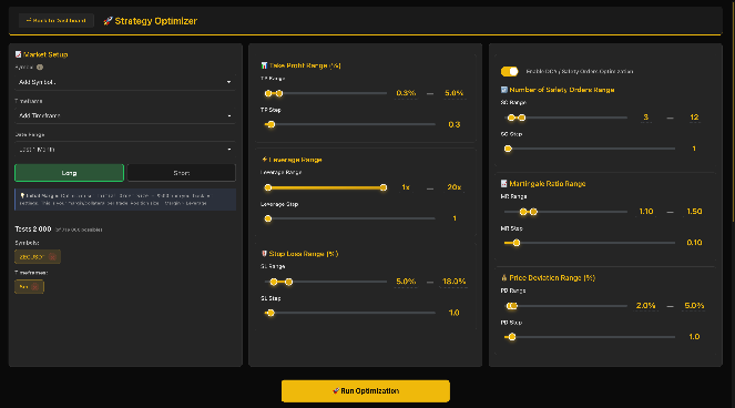 GT AI Backtest — User Guide / Manual