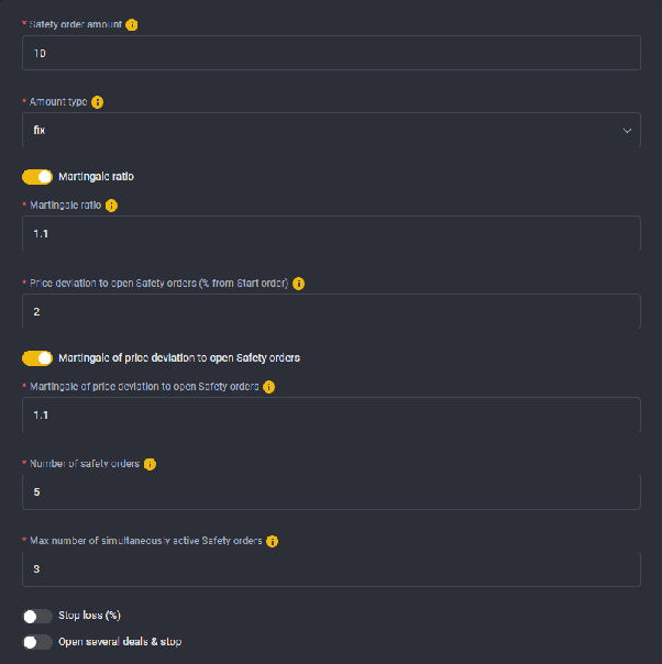 6. How to launch the Futures strategy for Binance Futures trading