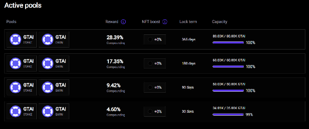 How to stake $GTAI