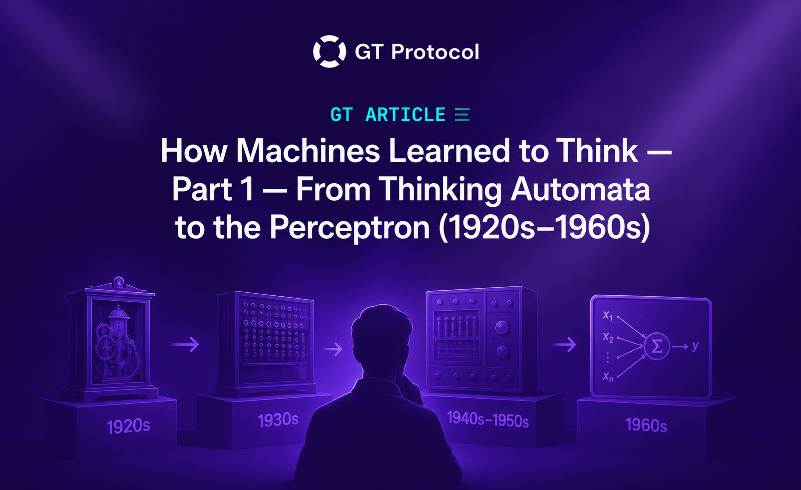 How Machines Learned to Think — Part 1 — From Thinking Automata to the Perceptron (1920s–1960s)