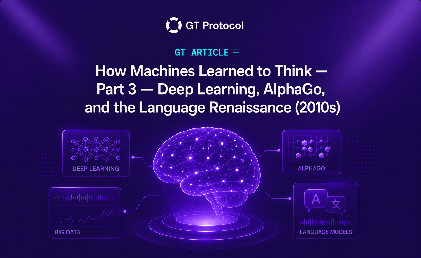 How Machines Learned to Think — Part 3 — Deep Learning, AlphaGo, and the Language Renaissance (2010s)