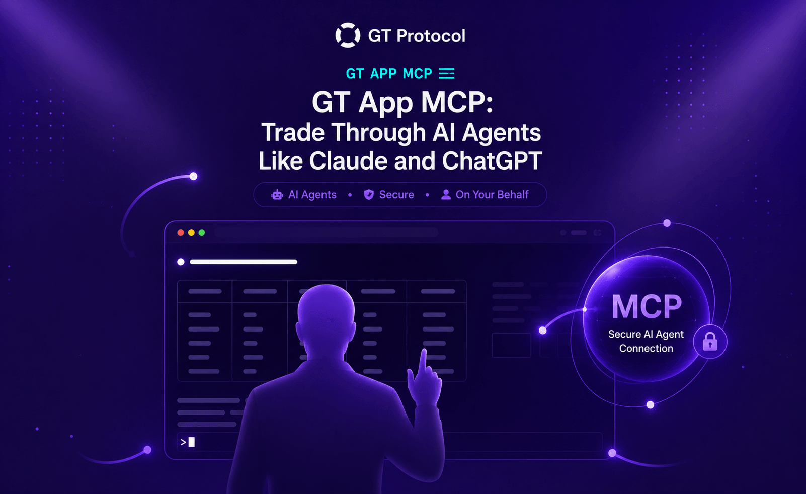 GT App MCP: Trade Through AI Agents Like Claude and ChatGPT
